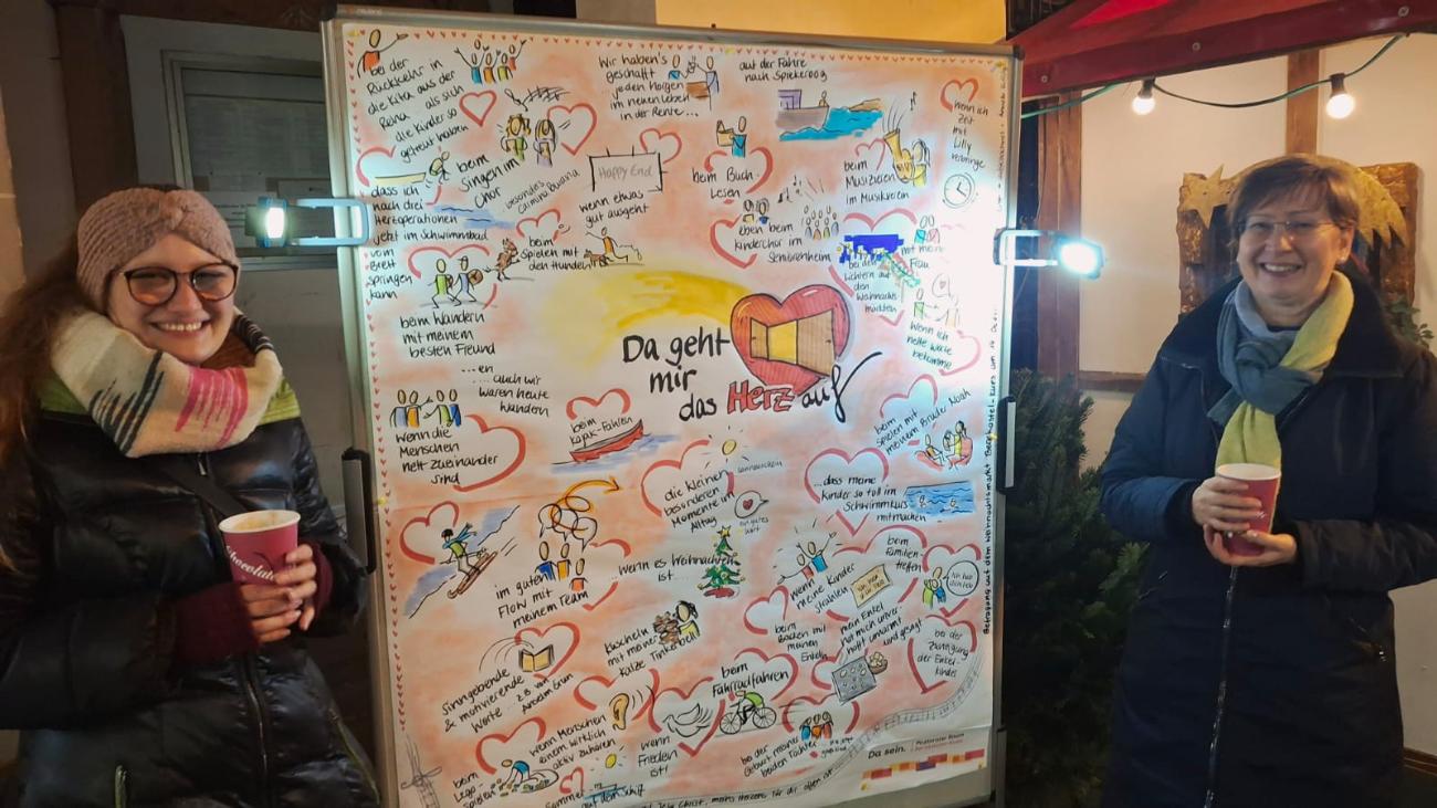 Weihnachtsaktion 2025